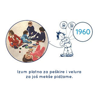 Istorija kompanije Petit Bateau - 1960.