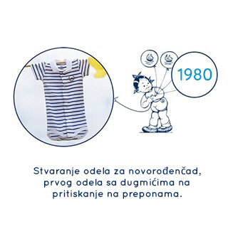 Istorija kompanije Petit Bateau - 1980.