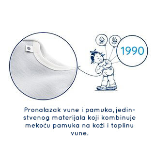 Istorija kompanije Petit Bateau - 1990.