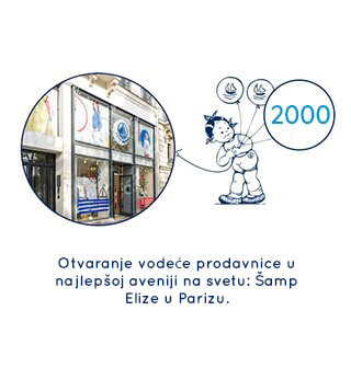 Istorija kompanije Petit Bateau - 2000.